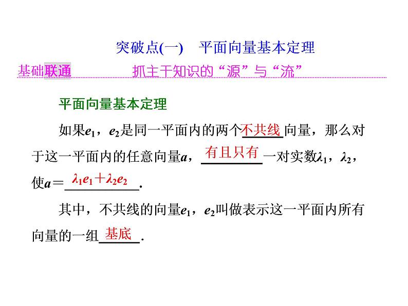 2021高考数学（理）大一轮复习课件：第五章 平面向量 第二节 平面向量基本定理及坐标表示02