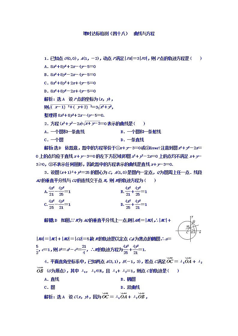 2021高考数学（理）大一轮复习习题：第九章 解析几何 课时达标检测（四十八） 曲线与方程 word版含答案01
