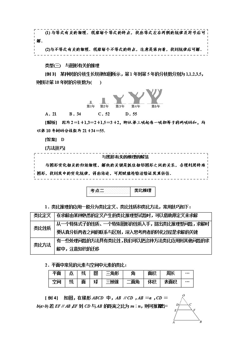 2021高考数学（理）大一轮复习习题：第十二章 推理与证明、算法、复数 word版含答案03