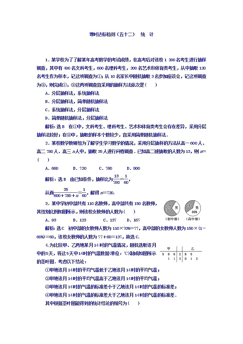 2021高考数学（理）大一轮复习习题：第十章 统计与统计案例 课时达标检测（五十二） 统计 word版含答案01