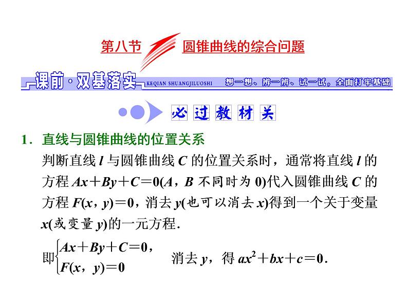 2021高考数学（文）大一轮复习课件 第八章 解析几何 第八节 圆锥曲线的综合问题01