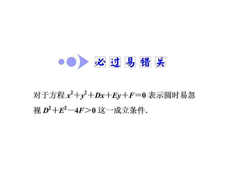 2021高考数学（文）大一轮复习课件 第八章 解析几何 第三节 圆的方程06