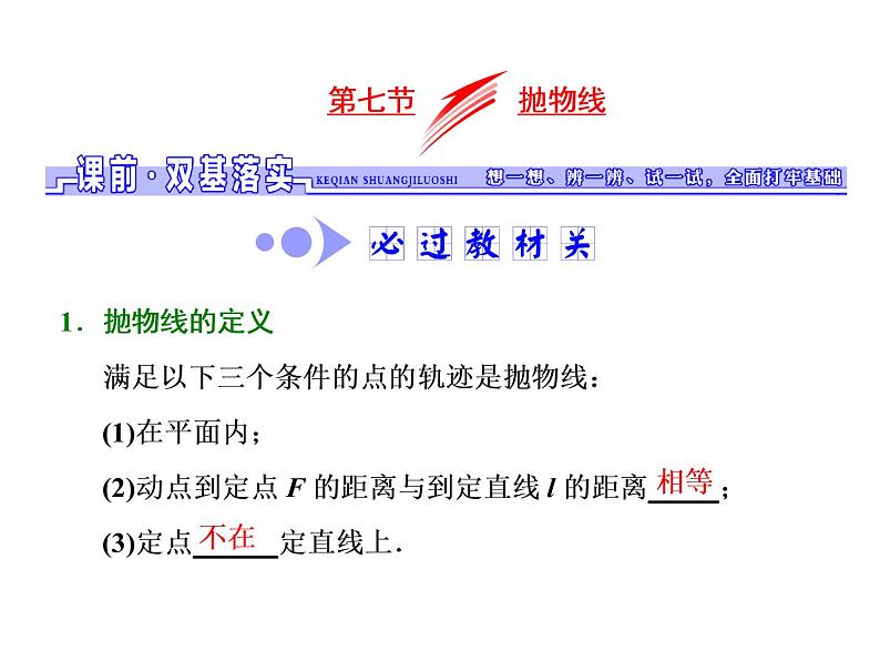 2021高考数学（文）大一轮复习课件 第八章 解析几何 第七节 抛物线01