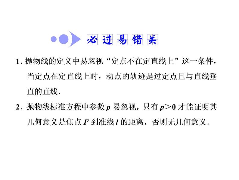 2021高考数学（文）大一轮复习课件 第八章 解析几何 第七节 抛物线08