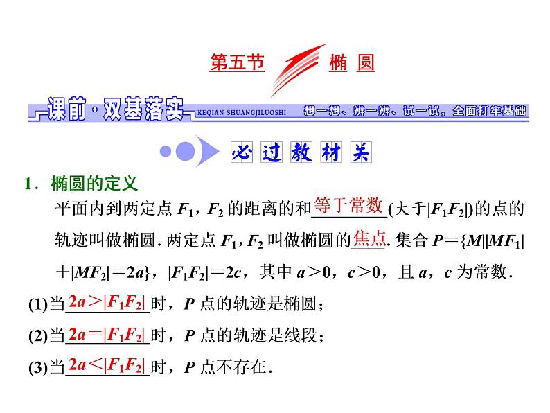 2021高考数学（文）大一轮复习课件 第八章 解析几何 第五节 椭圆01