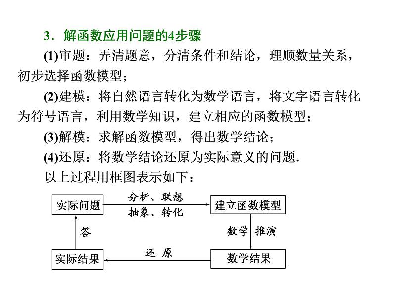 2021高考数学（文）大一轮复习课件 第二章 函数、导数及其应用 第九节 函数模型及其应用04