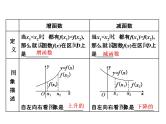 2021高考数学（文）大一轮复习课件 第二章 函数、导数及其应用 第二节 函数的单调性与最值