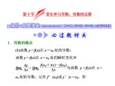 2021高考数学（文）大一轮复习课件 第二章 函数、导数及其应用 第十节 变化率与导数、导数的运算