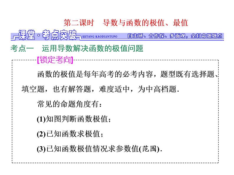 2021高考数学（文）大一轮复习课件 第二章 函数、导数及其应用 第十一节 第二课时　导数与函数的极值、最值01