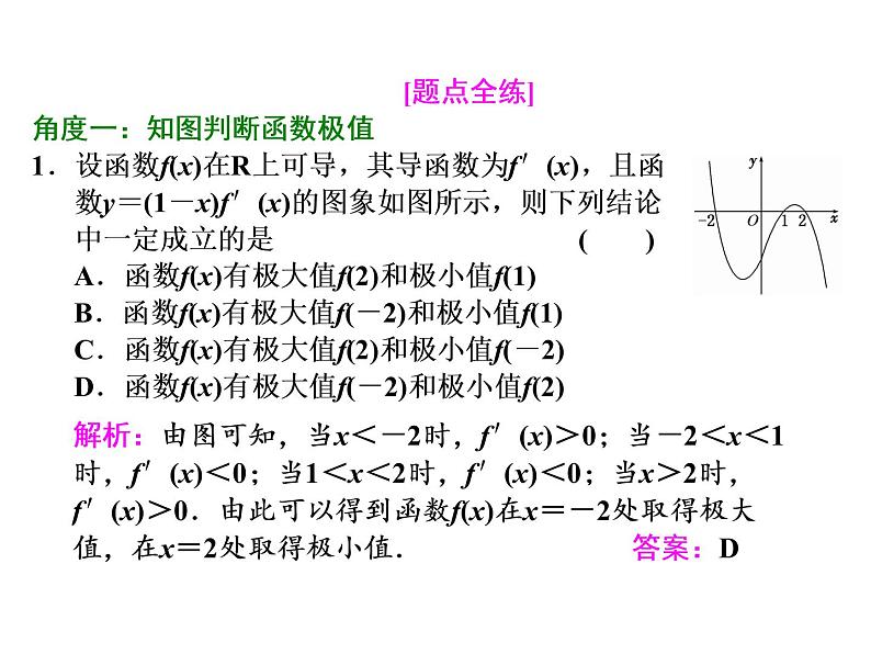 2021高考数学（文）大一轮复习课件 第二章 函数、导数及其应用 第十一节 第二课时　导数与函数的极值、最值02
