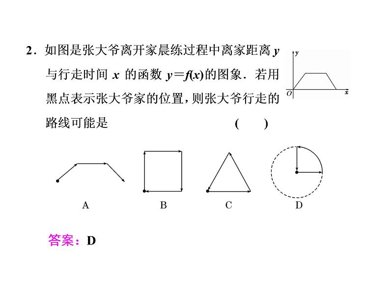 2021高考数学（文）大一轮复习课件 第二章 函数、导数及其应用 第四节 函数的图象06