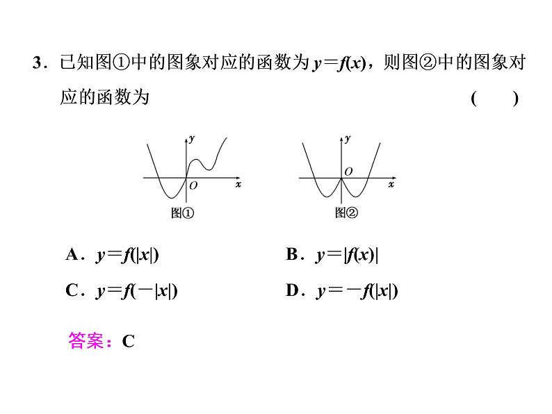 2021高考数学（文）大一轮复习课件 第二章 函数、导数及其应用 第四节 函数的图象07