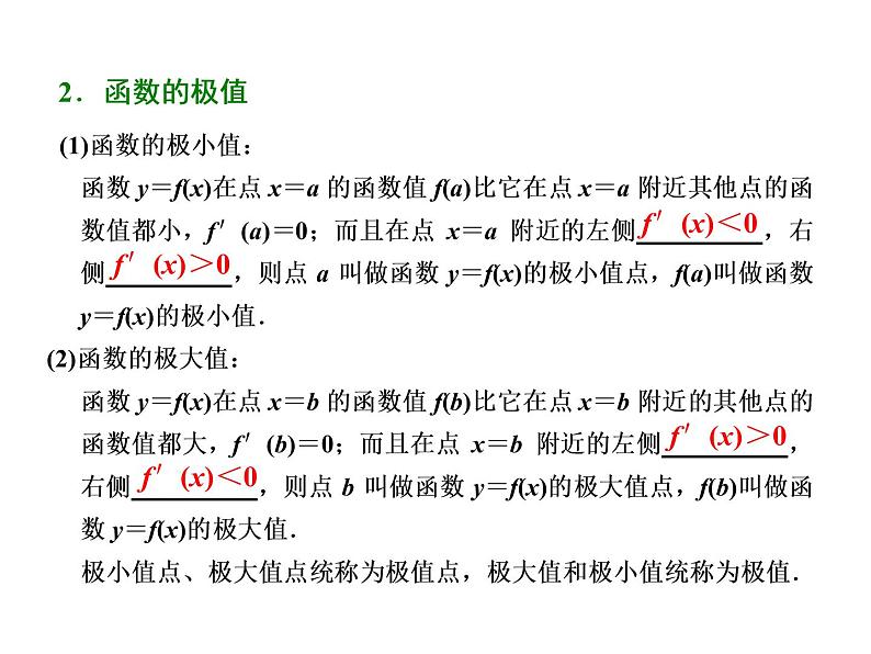 2021高考数学（文）大一轮复习课件 第二章 函数、导数及其应用 第十一节 第一课时　导数与函数的单调性第2页