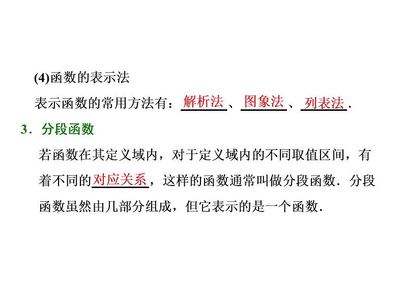 2021高考数学（文）大一轮复习课件 第二章 函数、导数及其应用 第一节 函数及其表示05