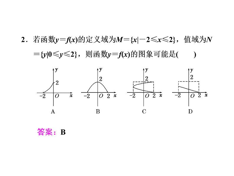 2021高考数学（文）大一轮复习课件 第二章 函数、导数及其应用 第一节 函数及其表示07