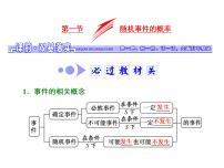 2021高考数学（文）大一轮复习课件 第九章 概率 第一节 随机事件的概率