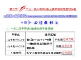 2021高考数学（文）大一轮复习课件 第六章 不等式、推理与证明 第三节 二元一次不等式（组）及简单的线性规划问题