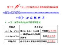 2021高考数学（文）大一轮复习课件 第六章 不等式、推理与证明 第三节 二元一次不等式（组）及简单的线性规划问题