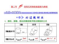 2021高考数学（文）大一轮复习课件 第七章 立体几何 第二节 空间几何体的表面积与体积