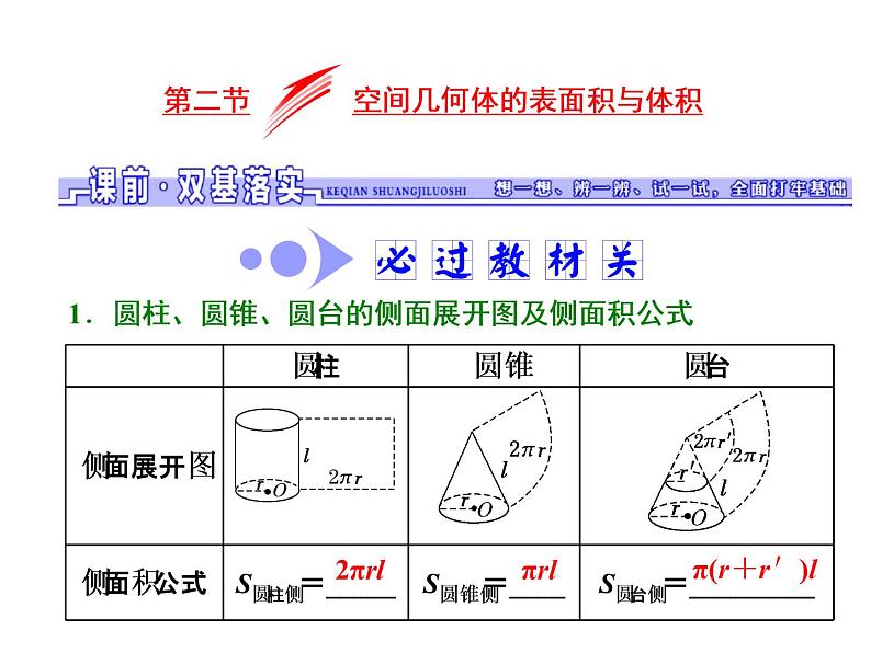 2021高考数学（文）大一轮复习课件 第七章 立体几何 第二节 空间几何体的表面积与体积01