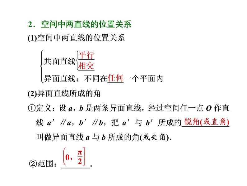2021高考数学（文）大一轮复习课件 第七章 立体几何 第三节 空间点、线、面之间的位置关系02