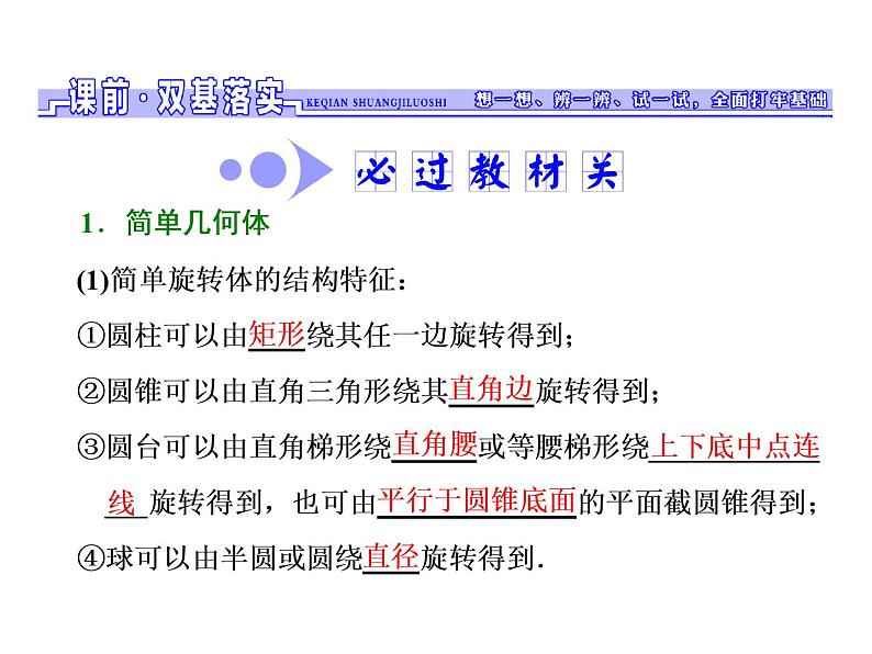 2021高考数学（文）大一轮复习课件 第七章 立体几何 第一节 空间几何体的结构特征及三视图与直观图02