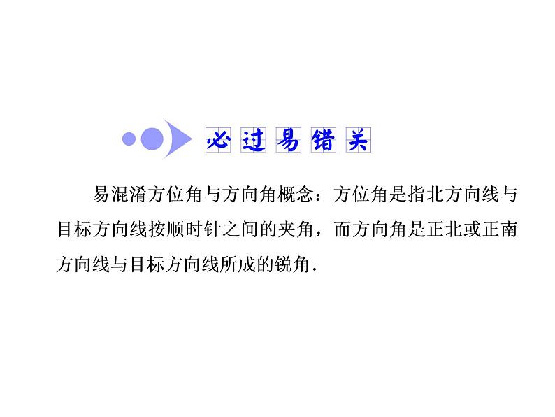 2021高考数学（文）大一轮复习课件 第三章 三角函数、解三角形 第八节 正弦定理和余弦定理的应用04