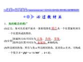 2021高考数学（文）大一轮复习课件 第三章 三角函数、解三角形 第一节 任意角和弧度制及任意角的三角函数