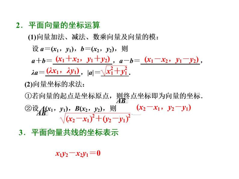 2021高考数学（文）大一轮复习课件 第四章 平面向量、数系的扩充与复数的引入 第二节 平面向量的基本定理及坐标表示02