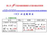 2021高考数学（文）大一轮复习课件 第四章 平面向量、数系的扩充与复数的引入 第三节 平面向量的数量积与平面向量应用举例