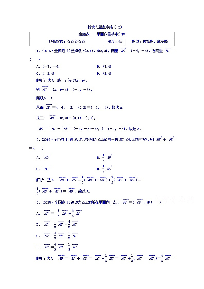 2021高考数学（文）大一轮复习习题 板块命题点专练（七） word版含答案第1页