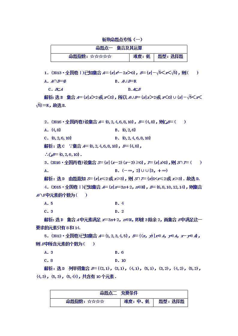 2021高考数学（文）大一轮复习习题 板块命题点专练（一） word版含答案第1页