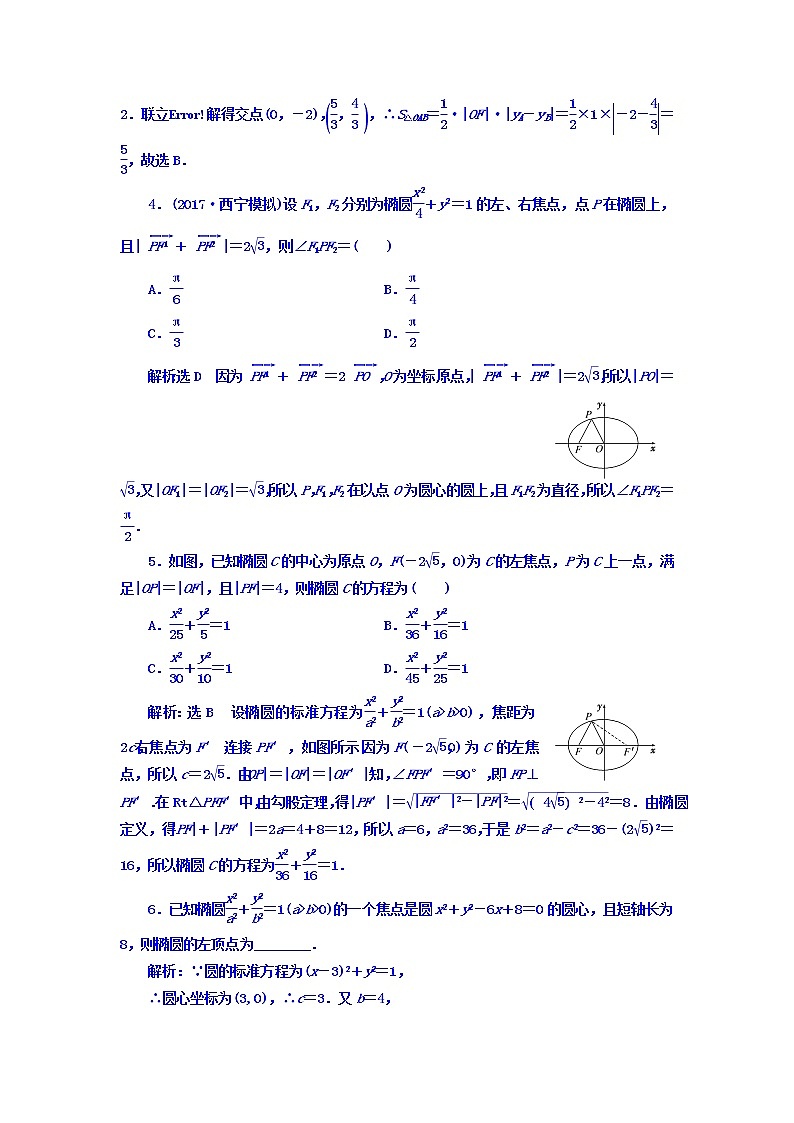 2021高考数学（文）大一轮复习习题 第八章 解析几何 课时跟踪检测 （四十七）　椭圆 word版含答案03