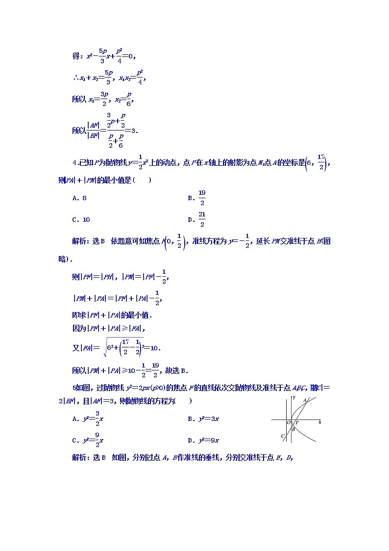 2021高考数学（文）大一轮复习习题 第八章 解析几何 课时跟踪检测 （四十九）　抛物线 word版含答案03