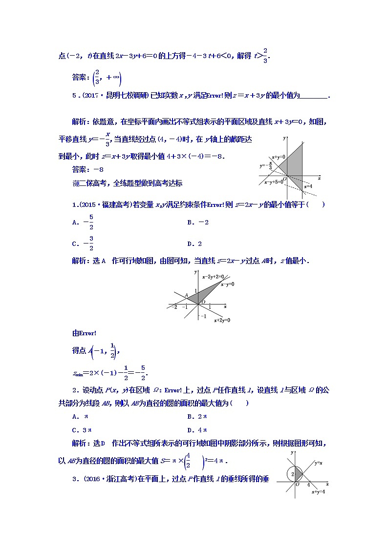 2021高考数学（文）大一轮复习习题 第六章 不等式、推理与证明 课时跟踪检测 （三十四）　二元一次不等式（组）及简单的线性规划问题 word版含答案第2页