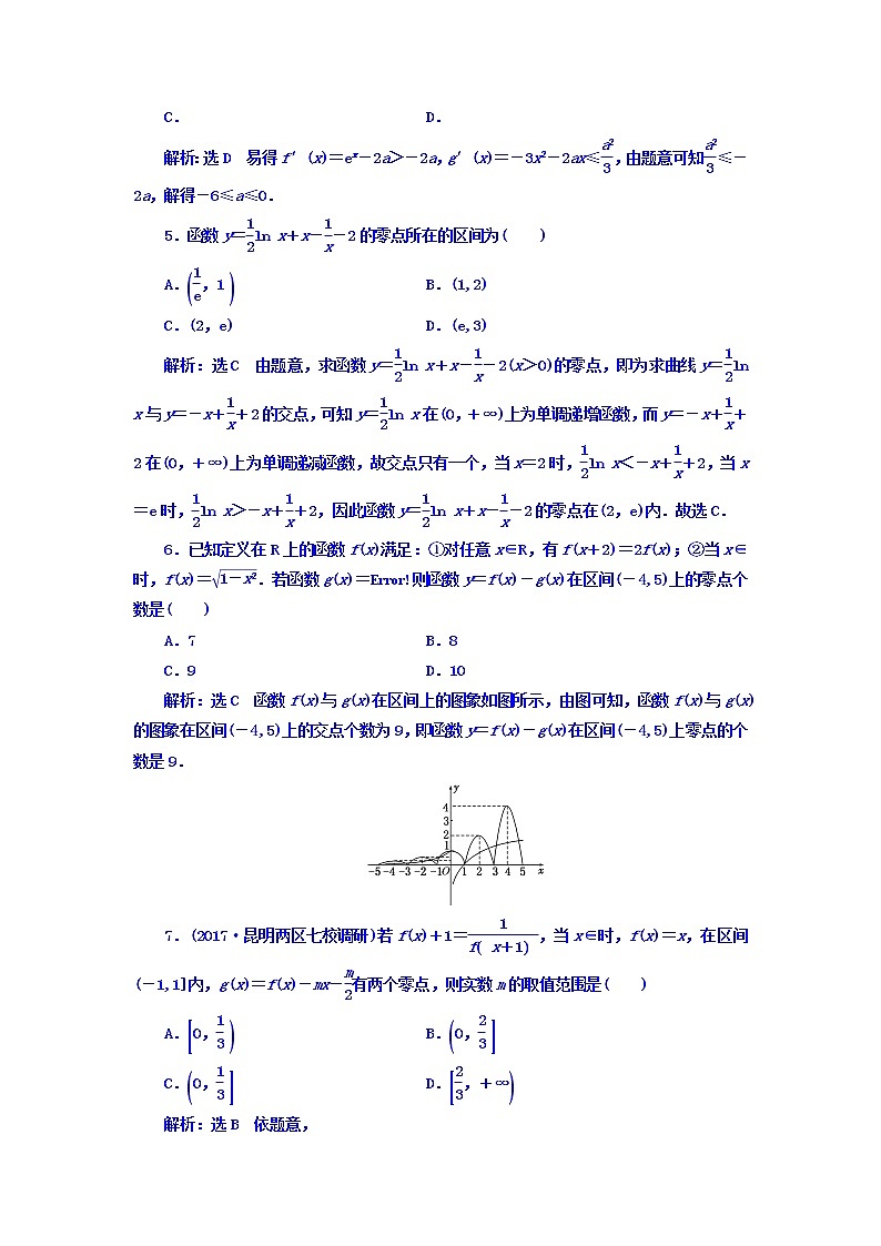 2021高考数学（文）大一轮复习习题 升级增分训练 函数与方程 word版含答案02