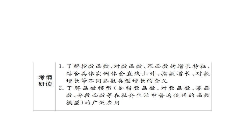 2021年高考考点完全题数学（理）考点通关练课件 第二章　函数、导数及其应用 1303