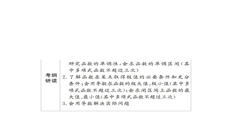 2021年高考考点完全题数学（理）考点通关练课件 第二章　函数、导数及其应用 16第3页