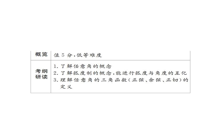 2021年高考考点完全题数学（理）考点通关练课件 第七章　平面解析几何 18第3页
