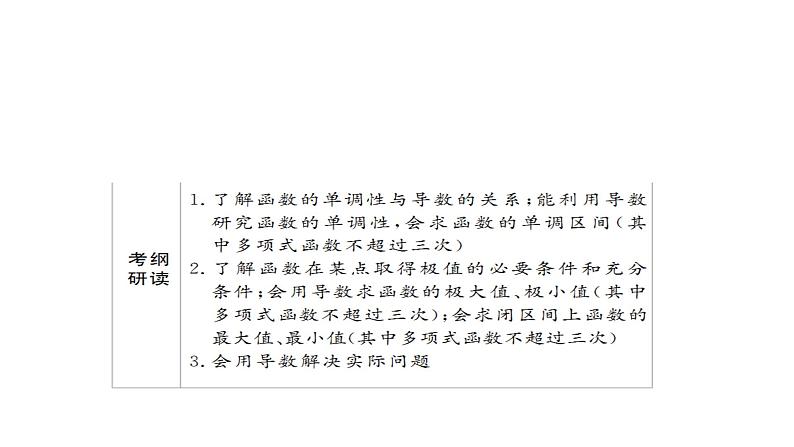 2021年高考考点完全题数学（理）考点通关练课件 第二章　函数、导数及其应用 1503