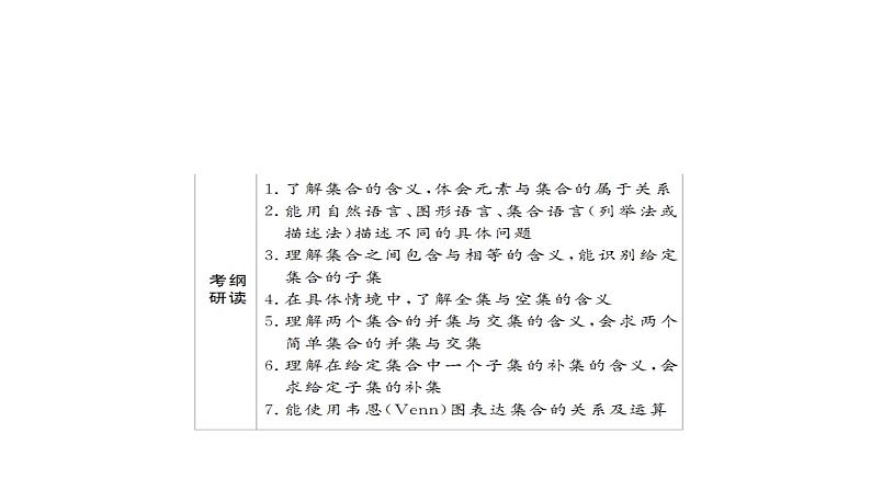 2021年高考考点完全题数学（理）考点通关练课件 第一章　集合与常用逻辑用语 103