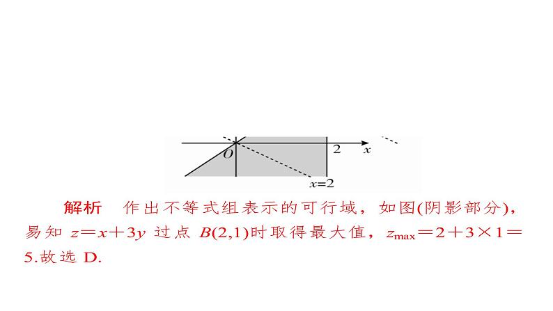 2021年高考考点完全题数学（理）考点通关练课件 第五章　不等式、推理与证明、算法初步与复数 3508