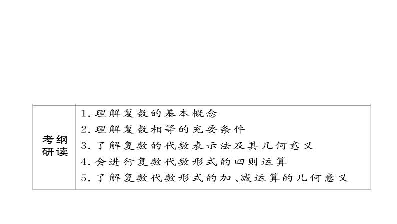 2021年高考考点完全题数学（理）考点通关练课件 第五章　不等式、推理与证明、算法初步与复数 4103