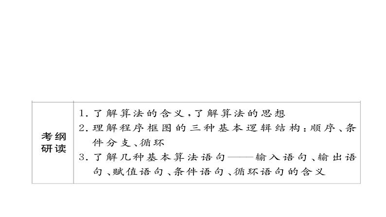 2021年高考考点完全题数学（理）考点通关练课件 第五章　不等式、推理与证明、算法初步与复数 4003