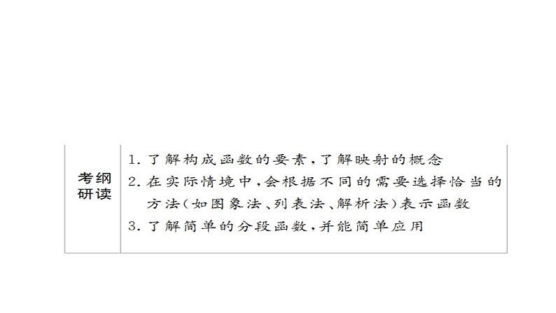 2021年高考考点完全题数学（文）考点通关练课件 第二章　函数、导数及其应用 403