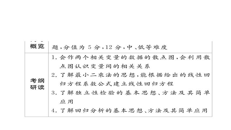 2021年高考考点完全题数学（文）考点通关练课件 第八章　概率与统计 5603