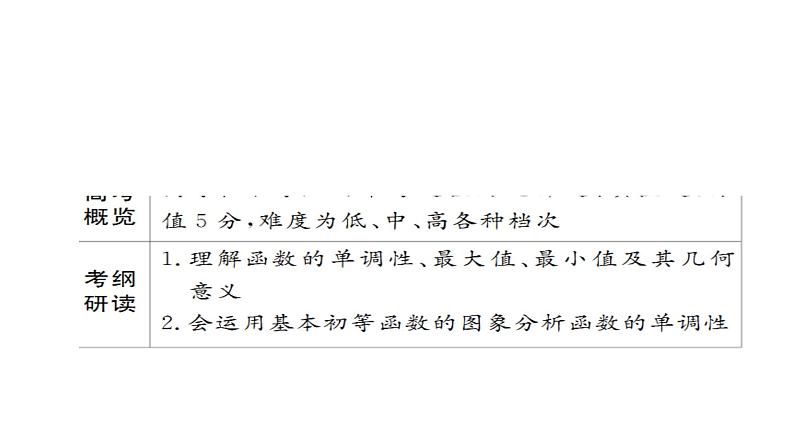 2021年高考考点完全题数学（文）考点通关练课件 第二章　函数、导数及其应用 603