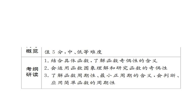 2021年高考考点完全题数学（文）考点通关练课件 第二章　函数、导数及其应用 703