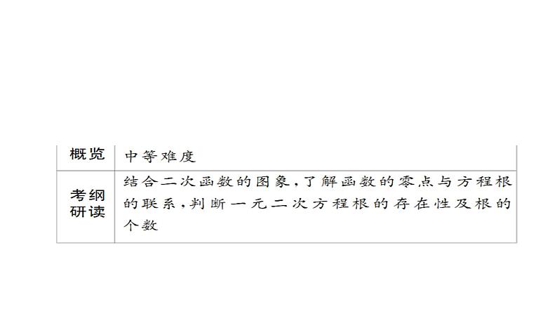 2021年高考考点完全题数学（文）考点通关练课件 第二章　函数、导数及其应用 1203