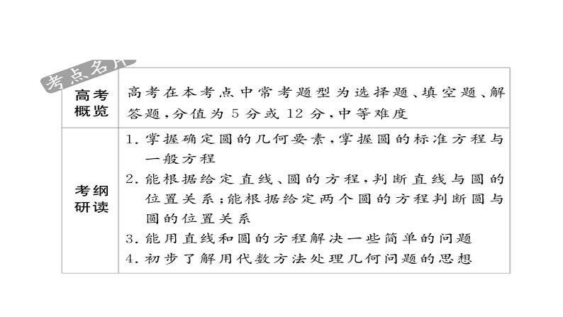 2021年高考考点完全题数学（文）考点通关练课件 第七章　平面解析几何 4703